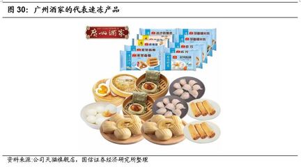 广州酒家新动力:月饼和速冻食品